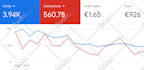 manage and optimize your google ads account on monthly basis