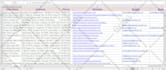 search business leads from google map and do data entry work
