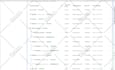 setup facebook pixel conversion API, google analytics 4 server side tracking GTM