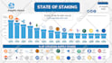 design editable infographic templates in canva