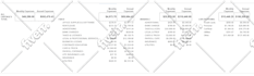 give instant expert help with excel sheets and google sheets