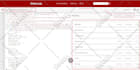 add schema markup, structured data, rich snippets on website