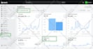 setup shopify marketing ecommerce marketing sales funnel to boost shopify sales