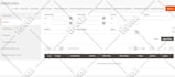 build, redesign and customize wordpress websites