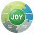 create custom 3d icons for interface, website or app