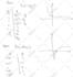 tutor you in calculus, linear algebra and college math tasks
