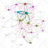 do your tableau and power bi projects professionally