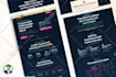 build groove funnels, kajabi, clickfunnels, hubspot, systeme io sales funnel