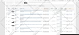 do hot selling product listing for your amazon dropshipping store