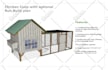 turn your DIY, furniture,carpentry, shed woodworking projects into build plan