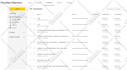 convert document into docusign template for esign