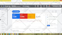 manage your ad grants account and google ads