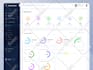 design dashboard uiux with figma