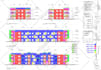 do construction estimate , estimation , cost estimation and material takeoff