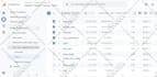 install facebook pixel and google analytics in your website