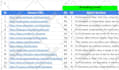raise moz da 50 or increase domain authority 60 permanent