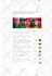 create frontend of your website