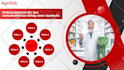 design animated powerpoint slides pptx presentation or template