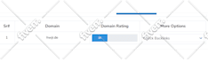 increase domain rating DR 70 ahrefs moz authority da