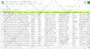 explore b2b targeted linkedin lead generation