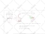 do 3d modeling 2d drawings for prototype stl fabrication laser cutting