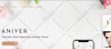 design shopify bigcommerce wocommerce store or website