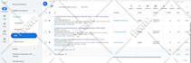 setup and manage your google ads