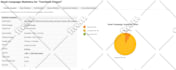send bulk emails,email blast,email campaign,email marketing