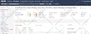 increase authority of your websites