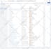 setup google analytics 4, ads conversion tracking via tag manager