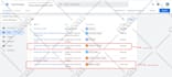 do advanced google ads audit and PPC optimization for maximum ROI