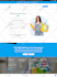 design redesign business wordpress website development with elementor, divi