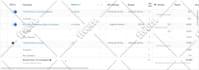 optimize facebook ad campaigns for optimal sales growth