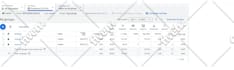 setup, manage and optimize your google ads adwords grant campaigns
