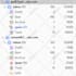 transfer email between workspace office365 zoho and cpanel