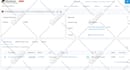 develop erc20, erc721 token, and smart contracts in solidity