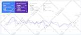 make GEO and wordpress SEO fixes for better google rankings