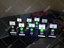 provide 12 testers or 20 testers for play console closed testing