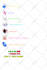 create tiktok overlays for stream