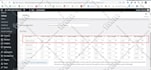 setup or fix issue in woocommerce shipping