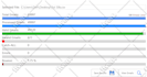 do best email validation checking to reduce bounce back