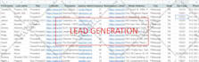 do targeted b2b linkedin lead generation and web research