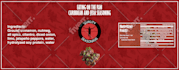 customize label for sauce, spice, seasoning, salsa, rub, dips pepper and food