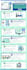 design a professional unique infographic