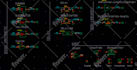 do analog, digital vlsi circuit and layout using cadence virtuoso