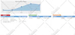 create custom interactive excel and google sheets dashboard for business insight