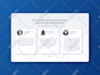 do UX UI website design for your business with figma