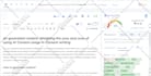 use neuron writer to optimize your blog post for SEO