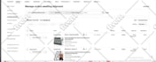 create ebay listing, ebay SEO listing ,ebay product listing