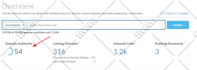 increase ahref DR, ur, da and majestic tf of your website